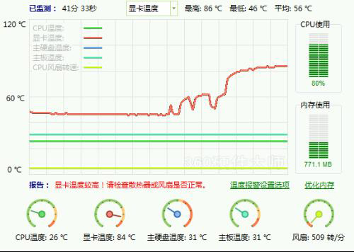 筆記本電腦顯卡溫度多少算正常