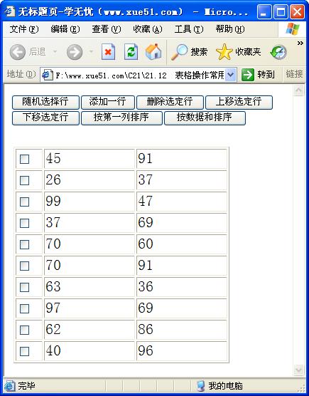 表格操作常用方法運(yùn)行效果