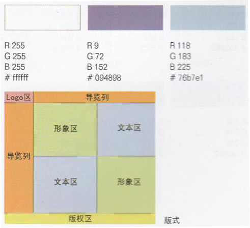 經(jīng)濟(jì)類網(wǎng)站9