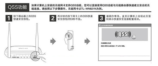 路由器怎么安裝（全程圖解）