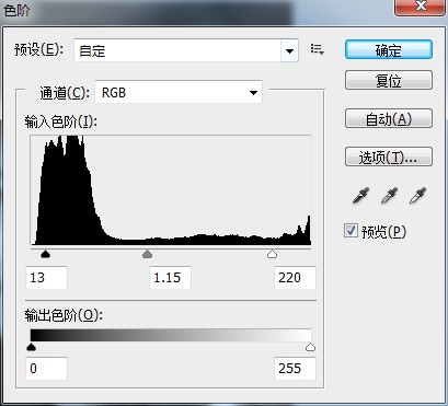 人物調整色階圖層