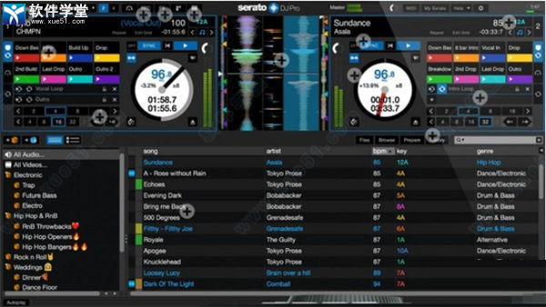 Serato DJ Pro免費(fèi)版
