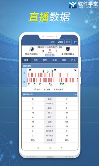 球探足球比分app