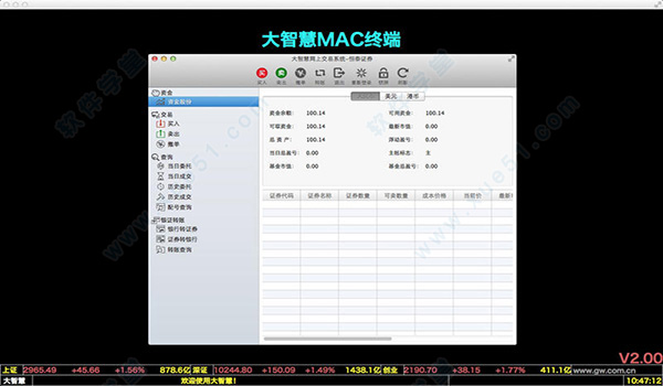 大智慧mac版