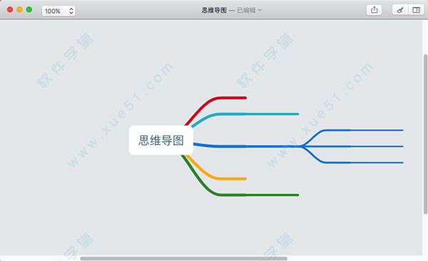 mindnode mac 破解版