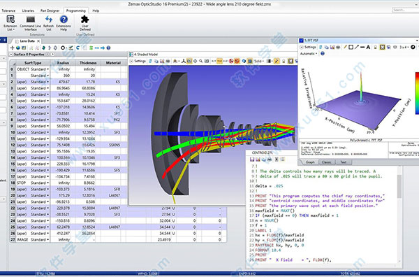 ZEMAX2016破解版